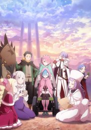 Жизнь с нуля в альтернативном мире, Сезон 4